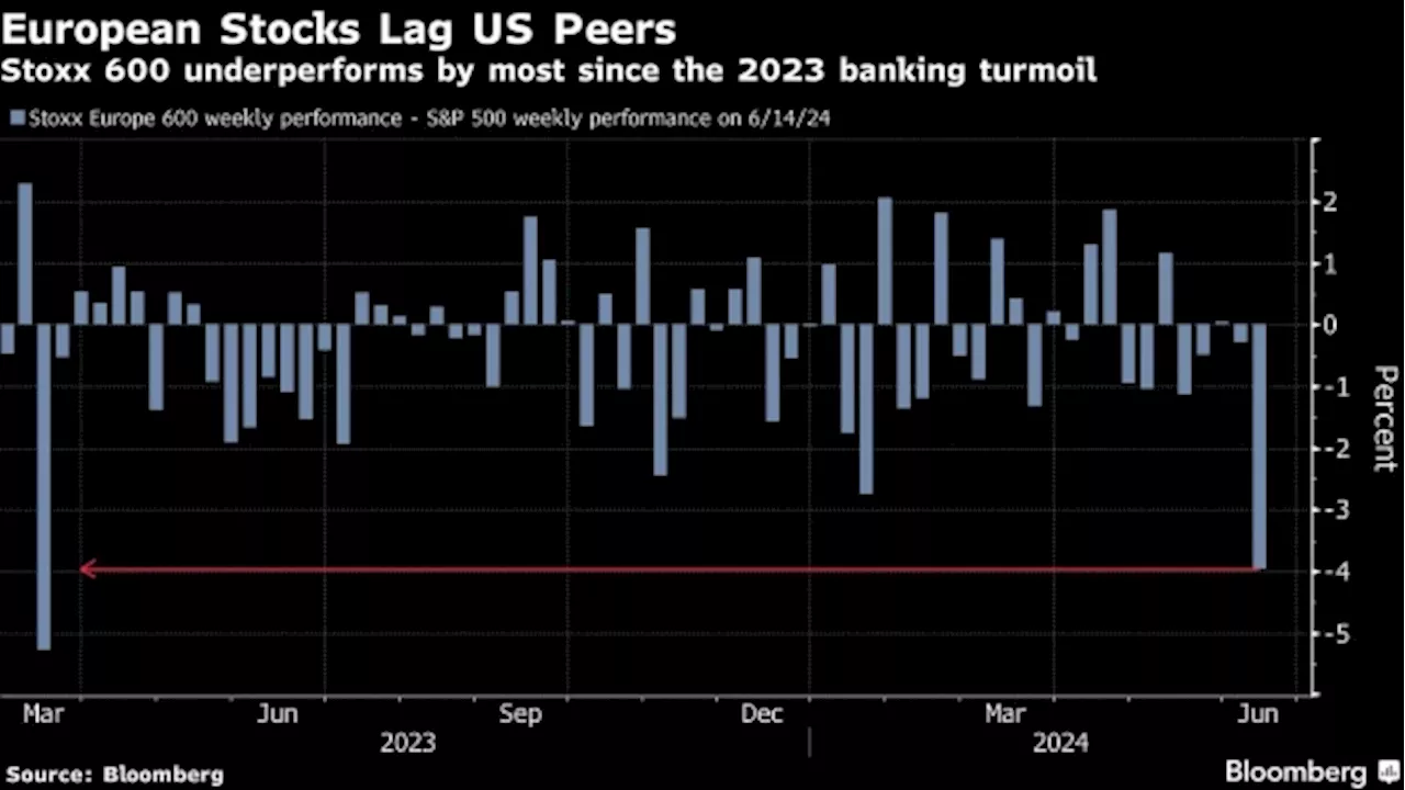 French Markets Stabilize as Traders Digest Le Pen Assurances