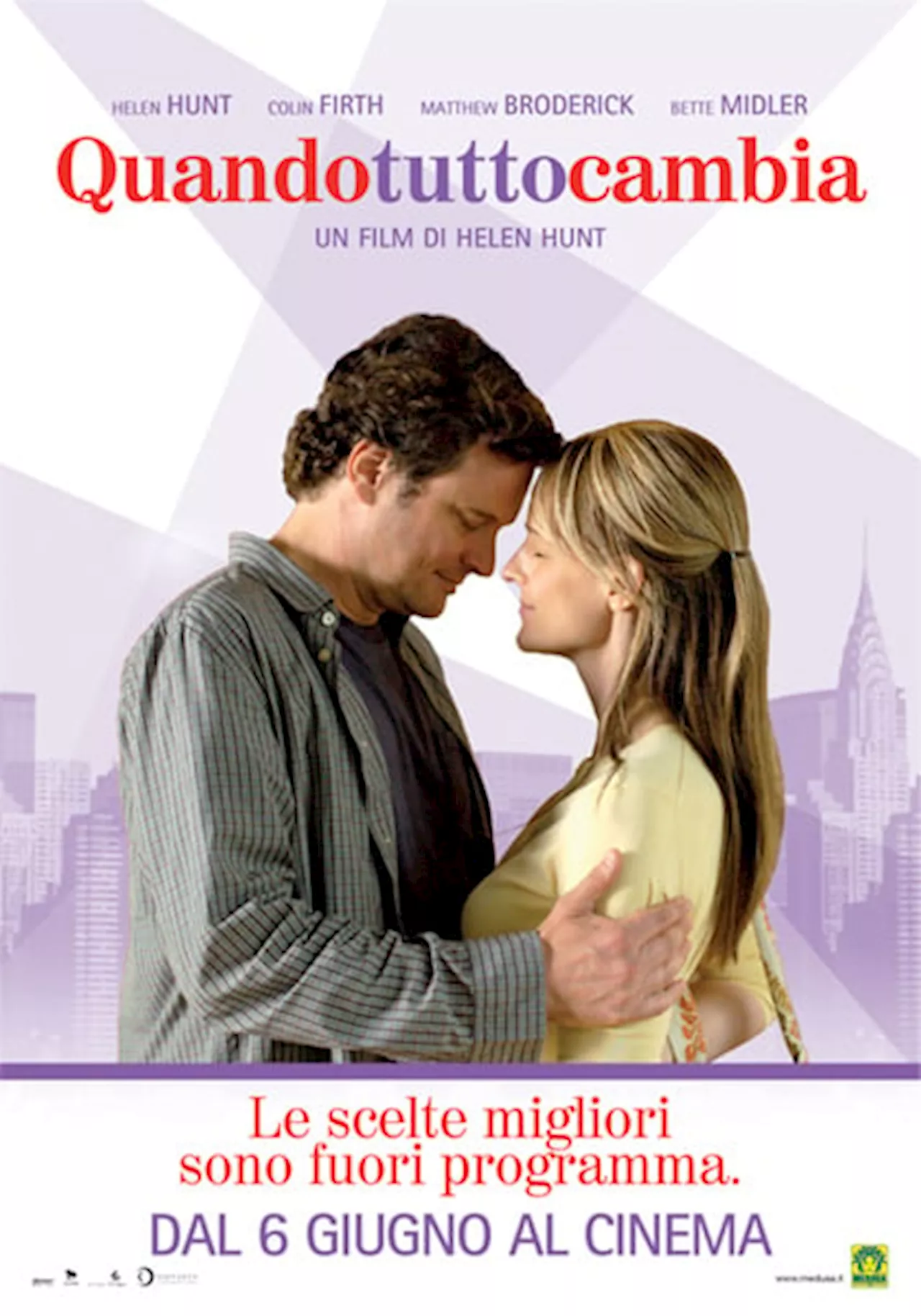 Quando tutto cambia - Film (2008)