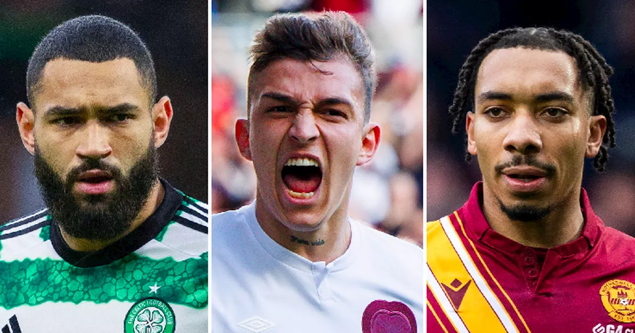 7 Spfl stars at the Copa America from Rangers misfit to Celtic star facing Messi