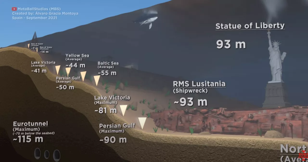 Haunting CGI shows depths Titan submersible descended