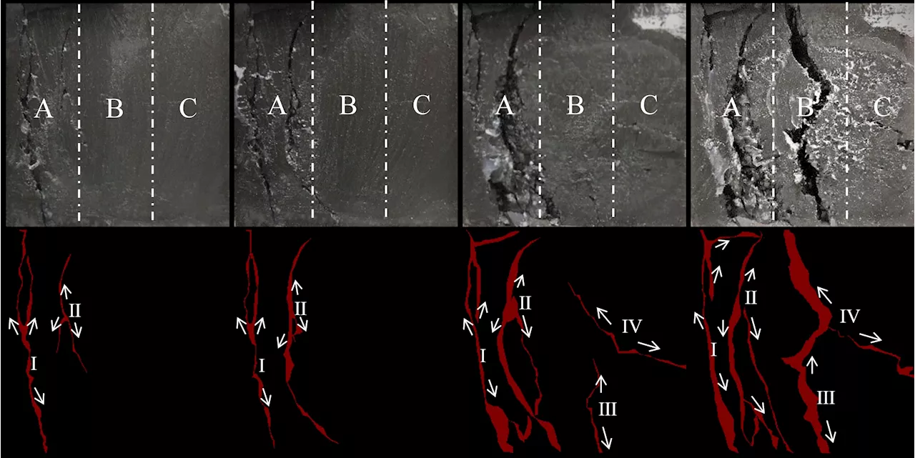 Researchers reveal influence of cyclic dynamic disturbance on coal-rock evolution and zoning