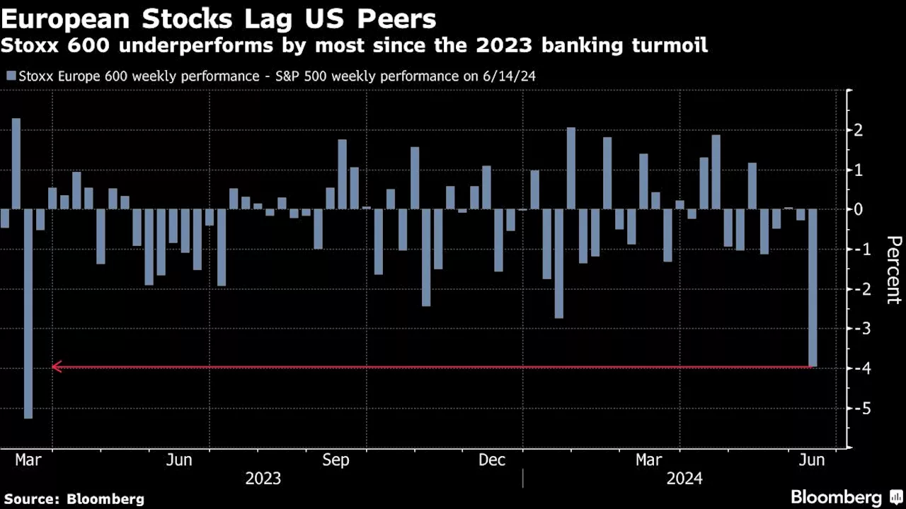 French Markets Stabilize as Traders Digest Le Pen Assurances