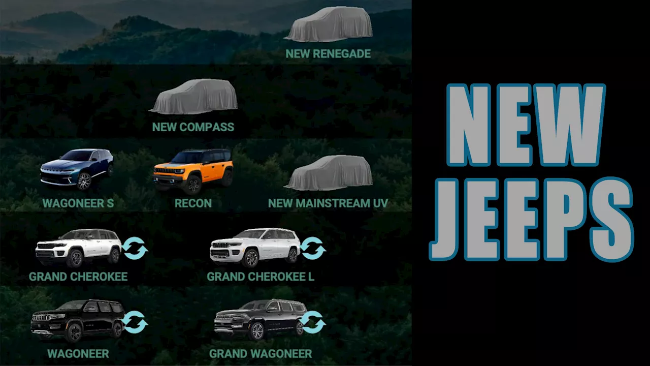 Jeep Confirms New Compass, Updated Grand Cherokee And Wagoneer