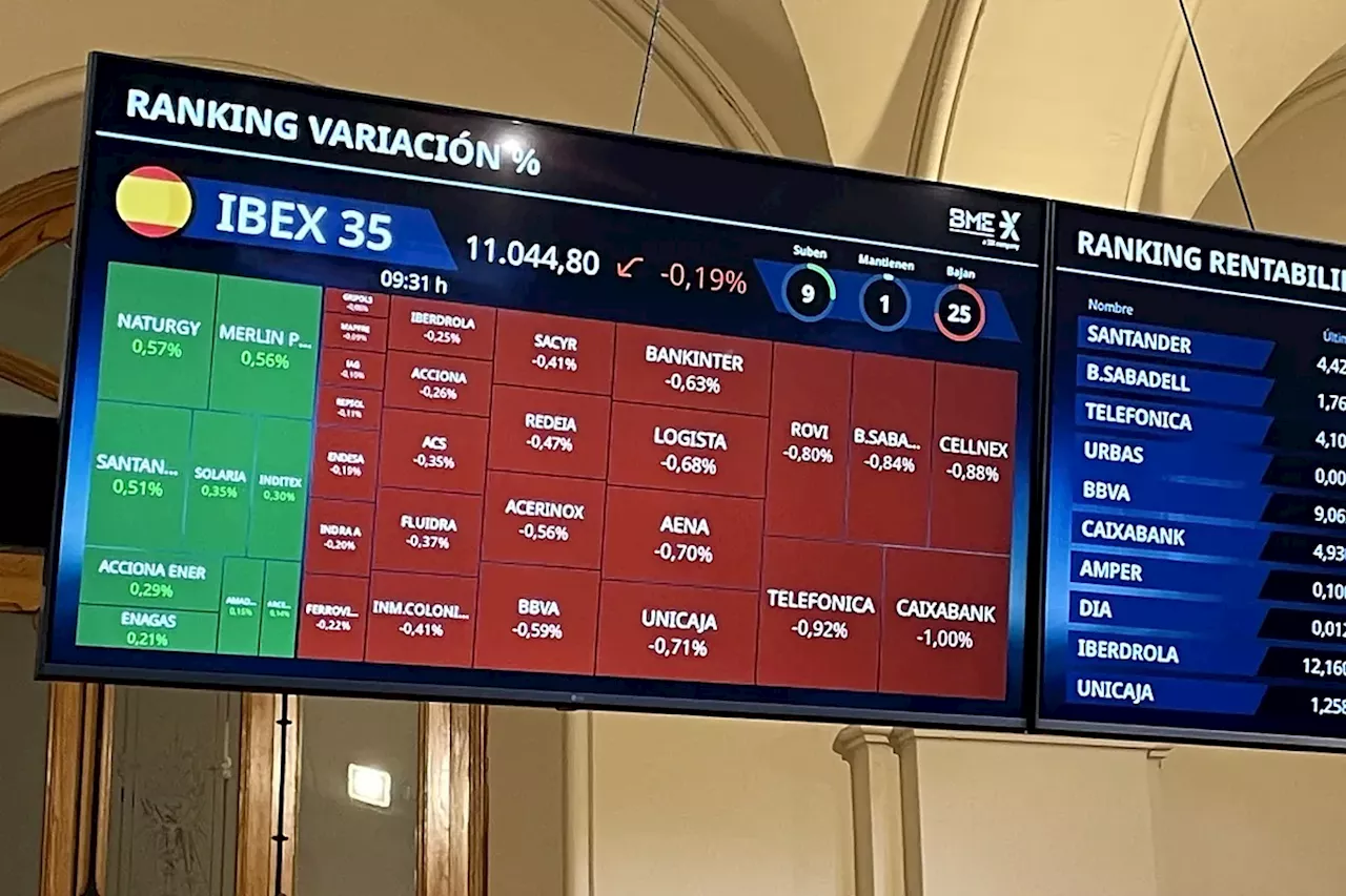 El Ibex toma aire y mira de nuevo hacia los 11.000 puntos