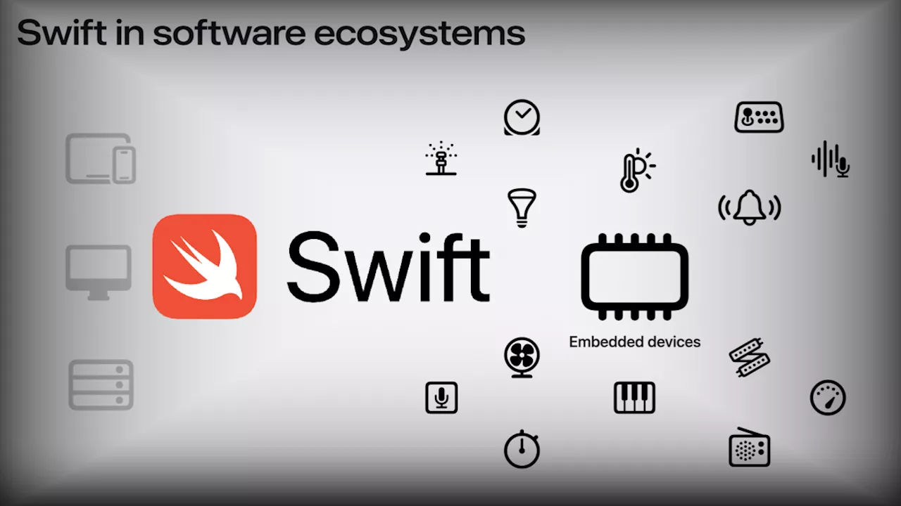 Apple stellt Swift für ESP32-C6 und andere Mikrocontroller vor