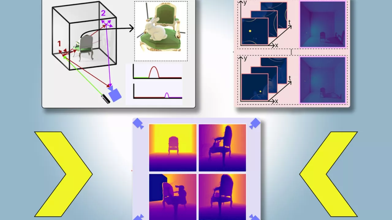 MIT’s new 3D shadow models can help next-gen autonomous vehicles drive better