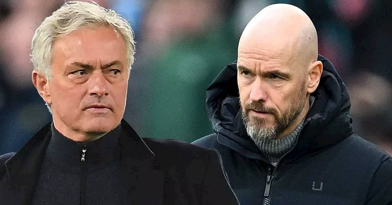 Erik ten Hag open to Jose Mourinho reunion plan for Man Utd star at Fenerbahce