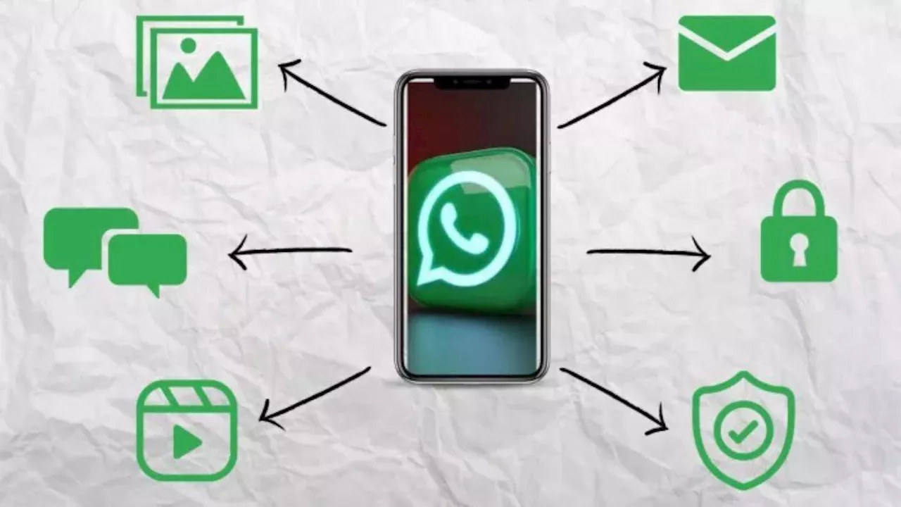 अब WhatsApp पर इमेज क्वालिटी की नहीं होगी चिंता, जल्द मिलने जा रहा कमाल का फीचर