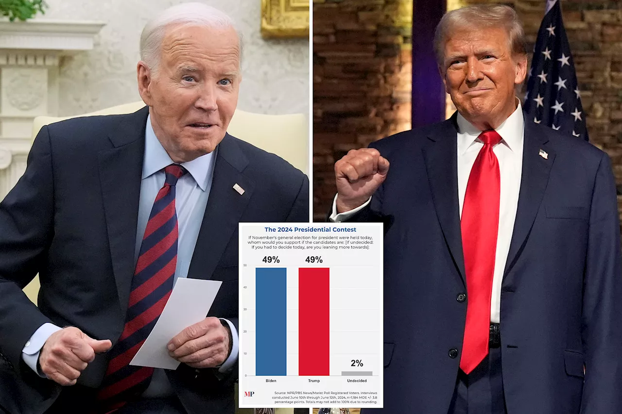 Trump, Biden dead even nationally with first presidential debate just nine days away: poll