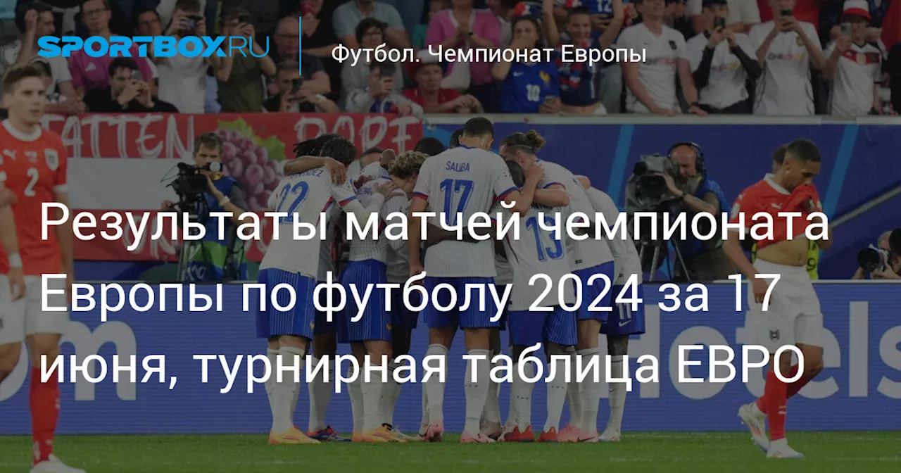 Результаты матчей чемпионата Европы по футболу 2024 за 17 июня, турнирная таблица ЕВРО