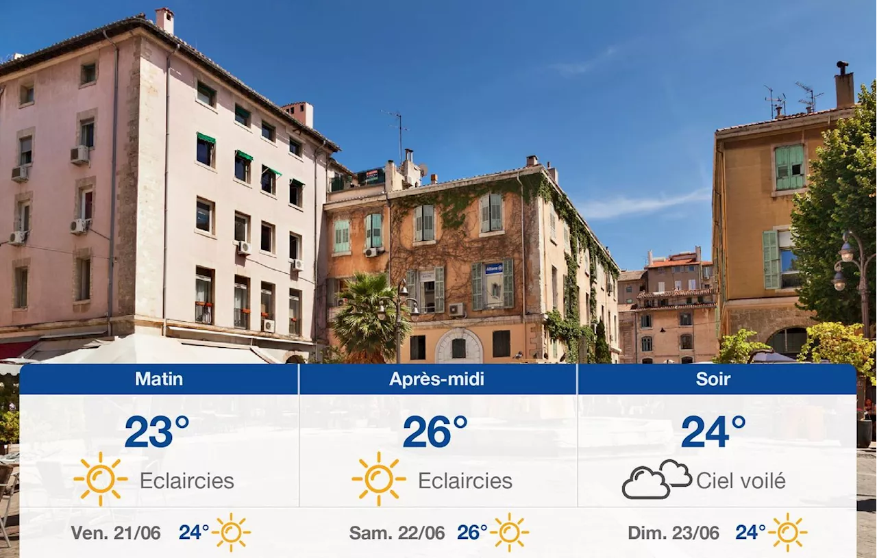 Météo Marseille: prévisions du jeudi 20 juin 2024