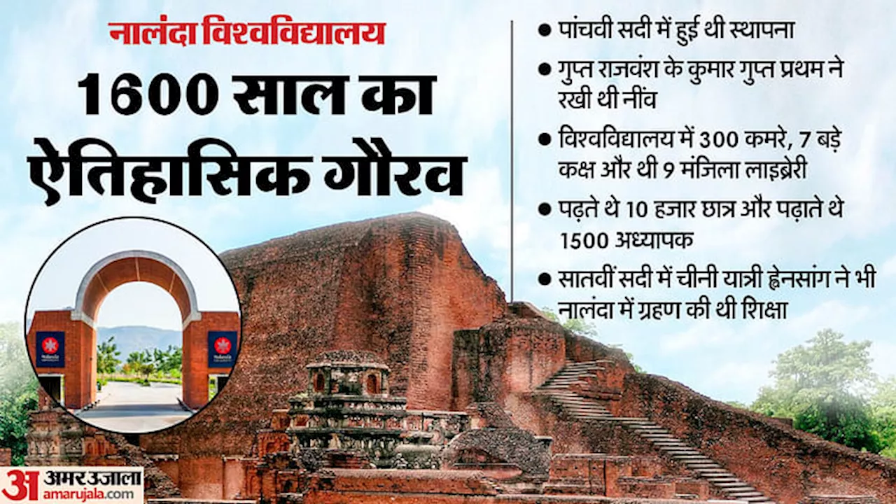 Nalanda: दुनिया को 700 साल तक ज्ञान देता रहा नालंदा विश्वविद्यालय, जानिए खिलजी ने क्यों जलाया