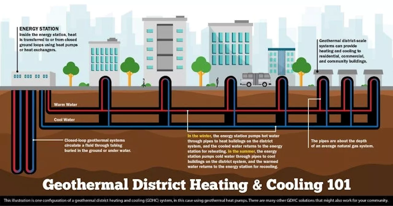 Heat Pumps Decarbonizing A 17-Story Building In Manhattan Built in 1931