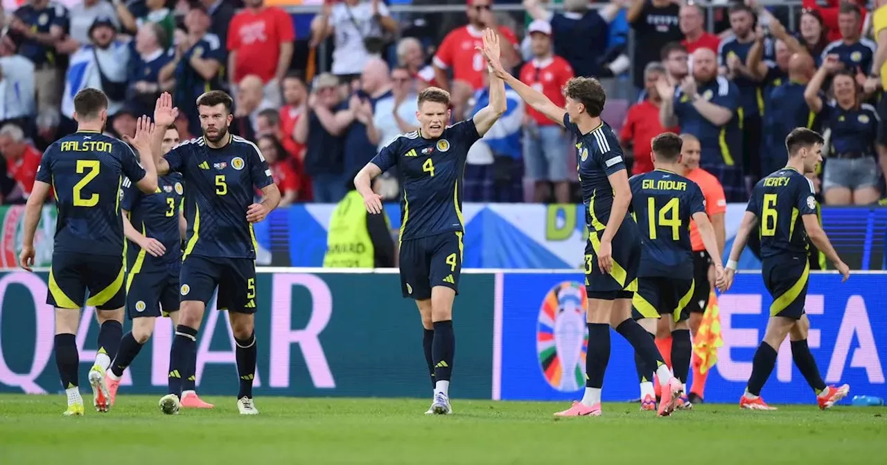 Scotland path to Euro 2024 knockout stage as 4 point holy grail targeted