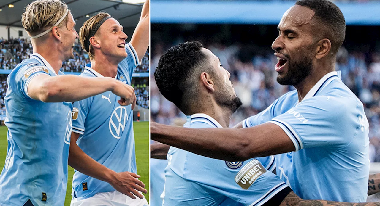 Klart: Malmö FF:s motstånd i Champions League-kvalet