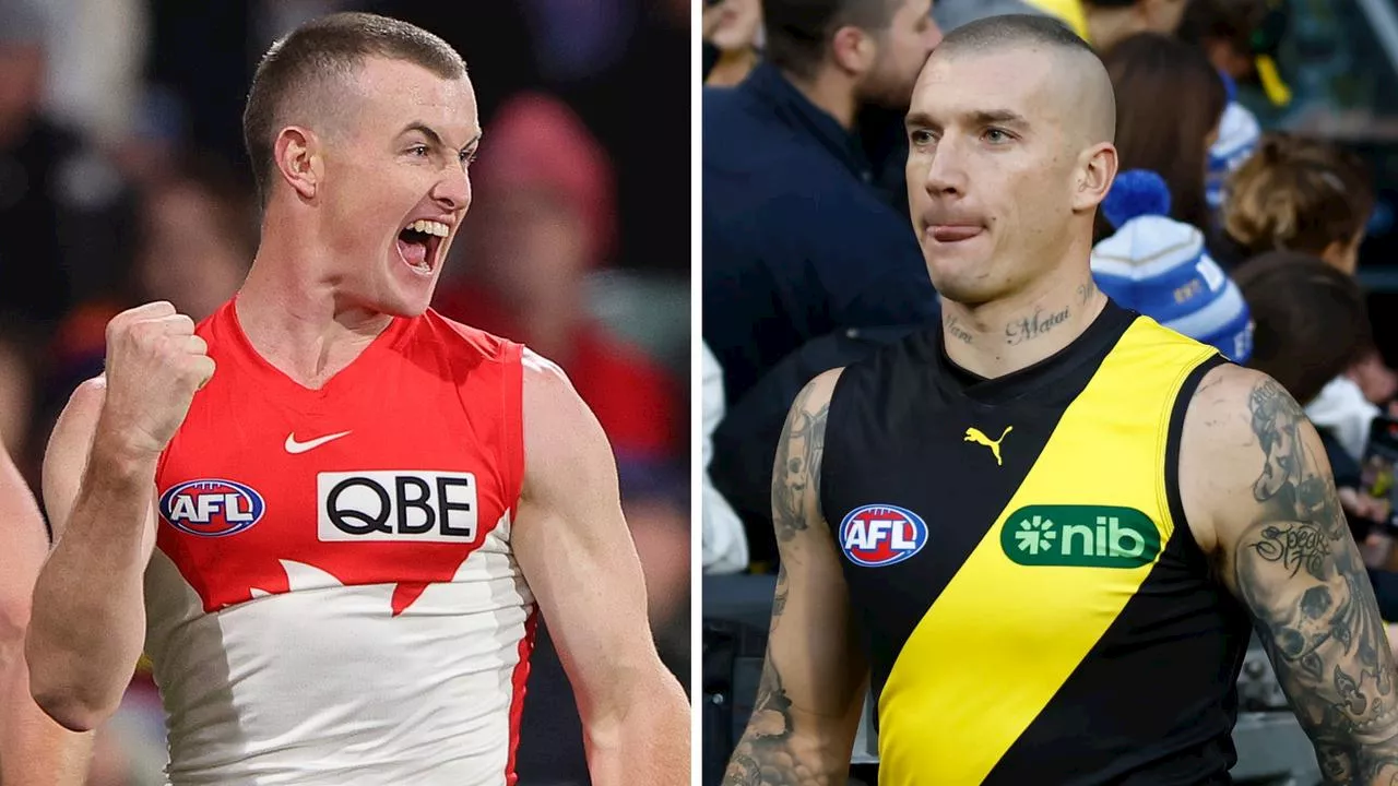 $1.6m-a-year plot to lure Swans superstar home; Suns’ offer for Dusty: Trade Whispers