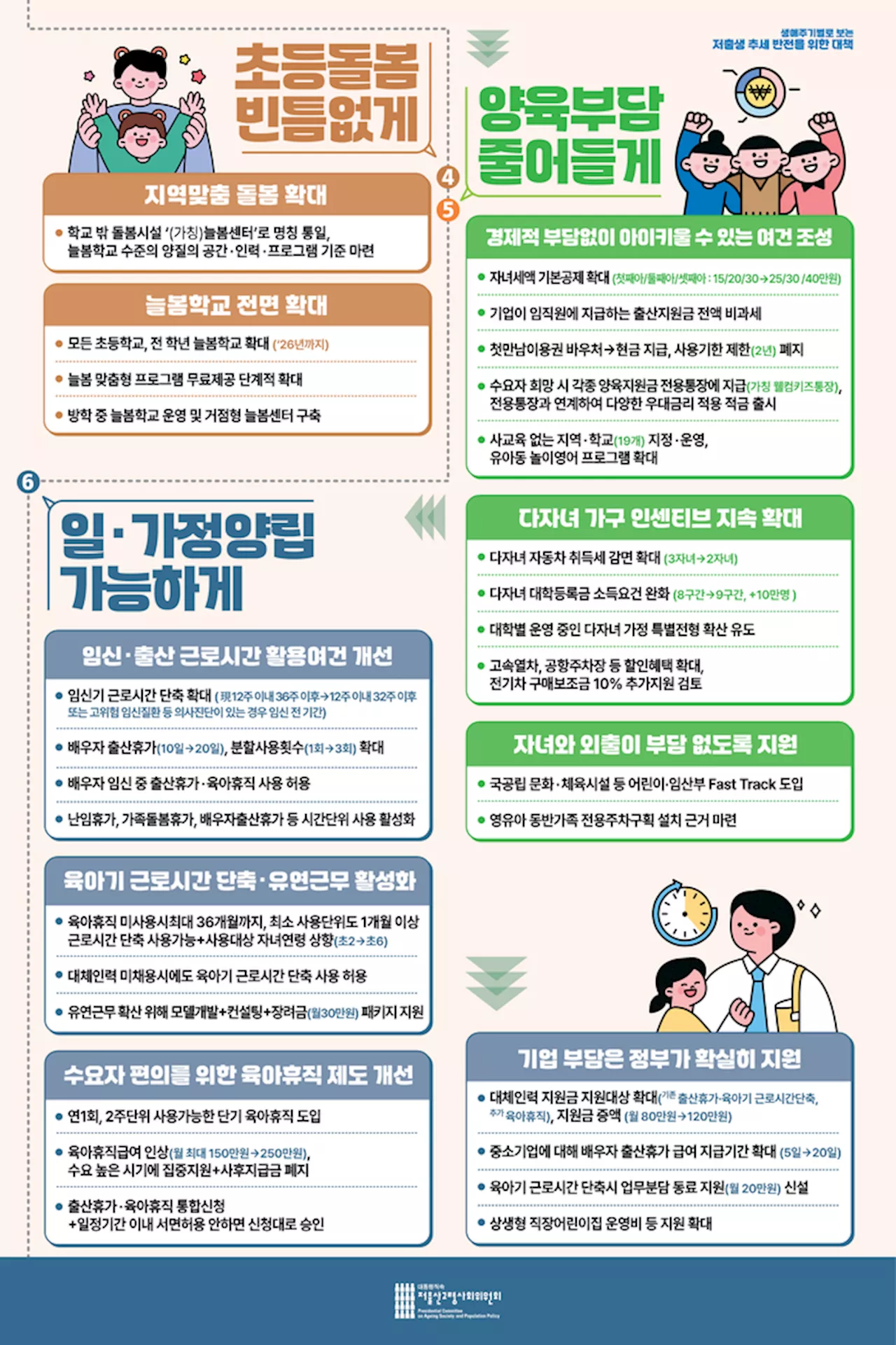 ‘부부합산 연봉 2억5천만원’ 가구도 신생아특례대출 가능