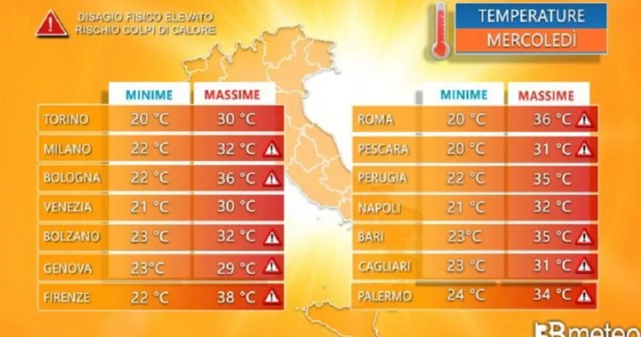 Meteo-inferno, bollino rosso in 15 città: fino a quando le temperature restano insostenibili