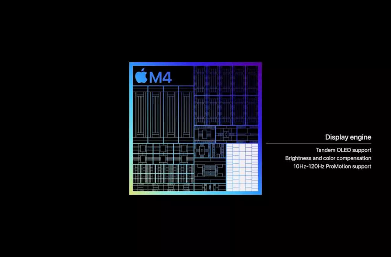 Macbook Pro M4 kommen erst Ende 2024