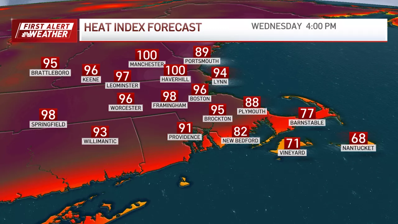 First Alert: Extreme heat continues, plus an early look at Friday's Celtics parade forecast