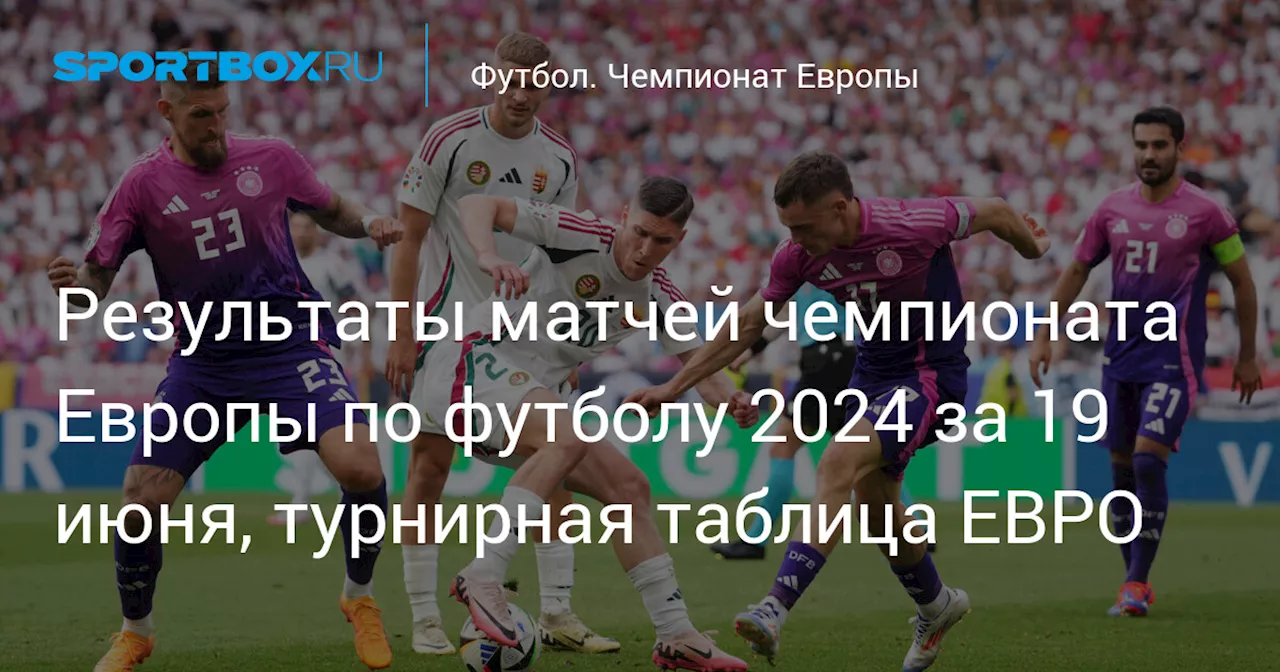 Результаты матчей чемпионата Европы по футболу 2024 за 19 июня, турнирная таблица ЕВРО