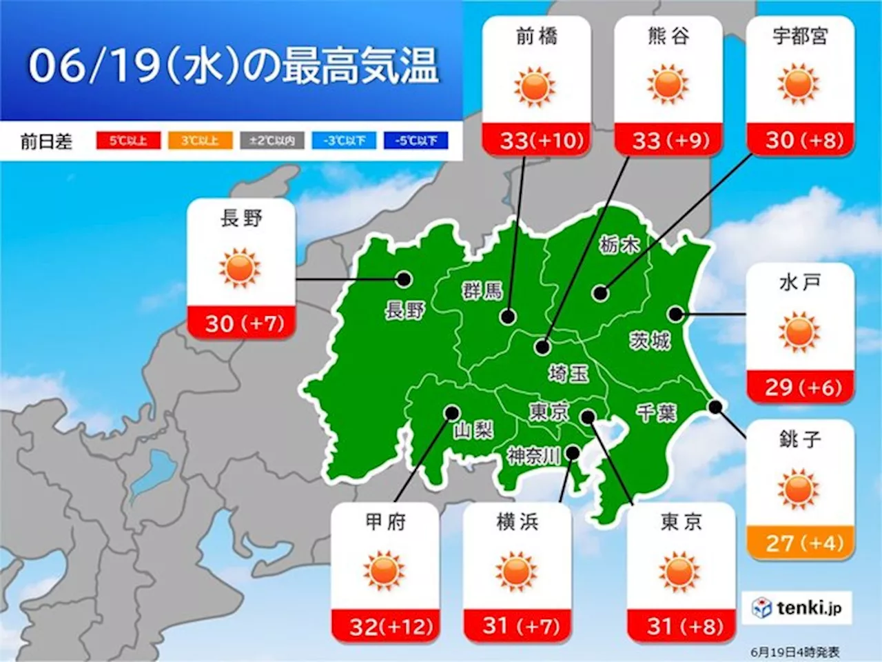 19日の関東 大雨一転 晴れて急激な暑さ 各地で最高気温30℃以上の真夏日に(気象予報士 小野 聡子 2024年06月19日)