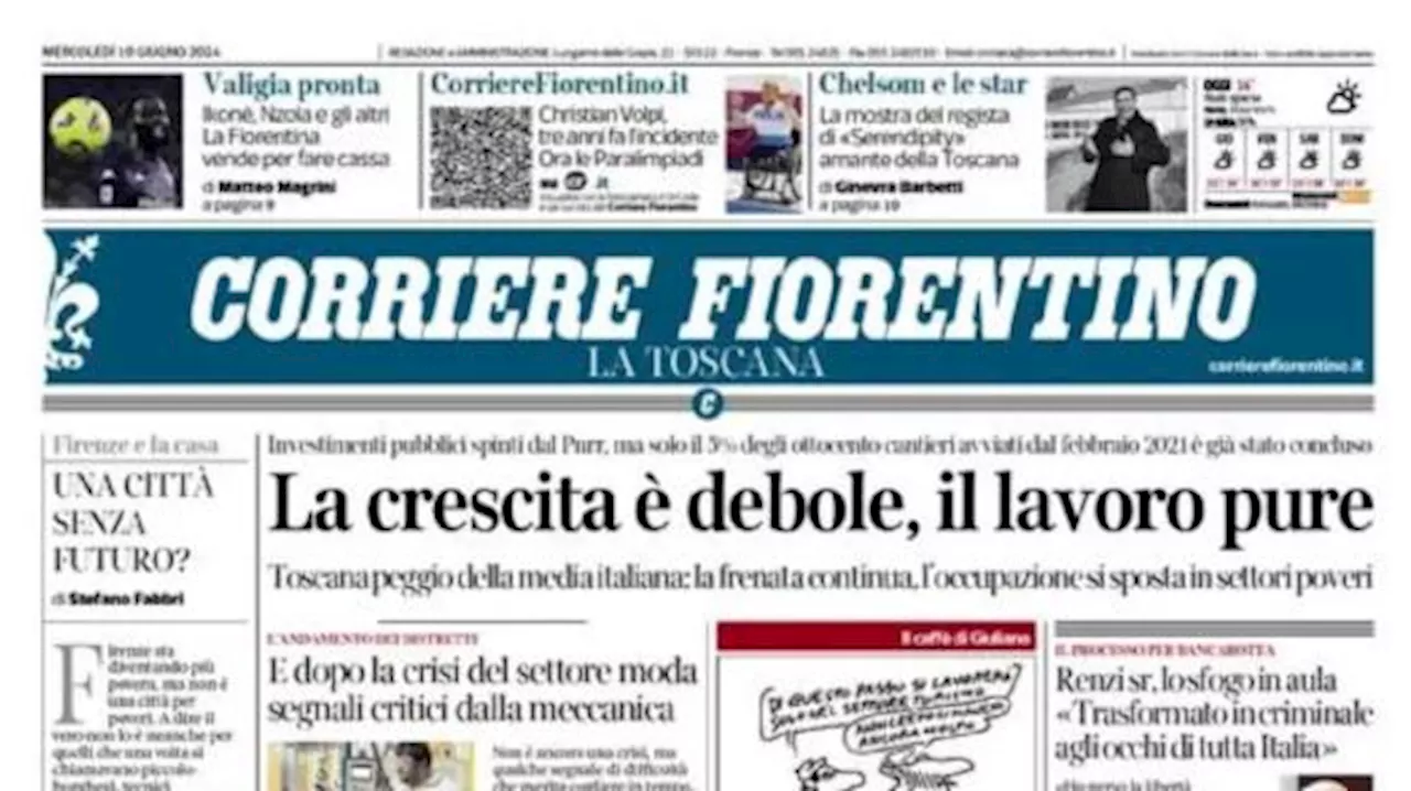 Il Corriere Fiorentino sul mercato della viola: “Addio a Ikone, Nzola e non solo”