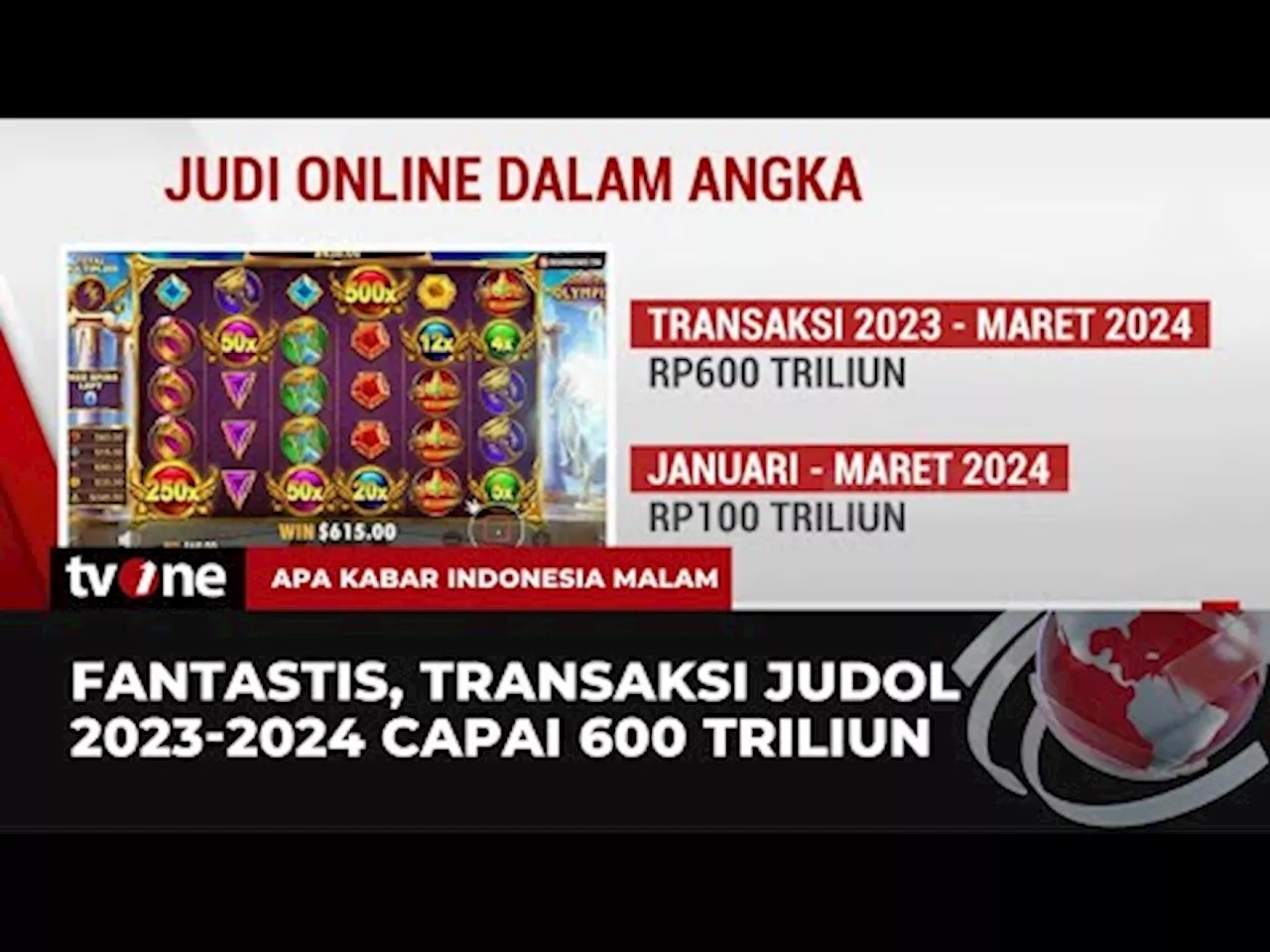 Judi Online Merajalela, Transaksi Capai Rp 600 Triliun