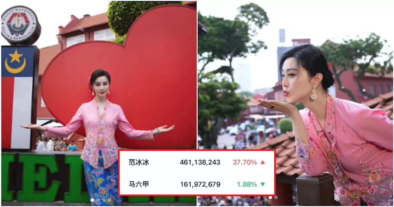 WeChat in China Detects Millions of Searches for 'Melaka' Following Fan Bingbing's Visit to the State!