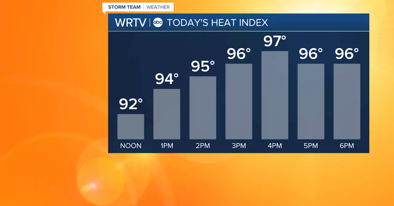 Very humid today with temperatures around 90° and spotty pm storms