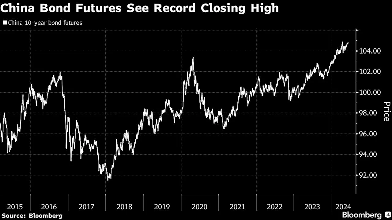 Asian Stocks Rise After Another S&P 500 Record: Markets Wrap