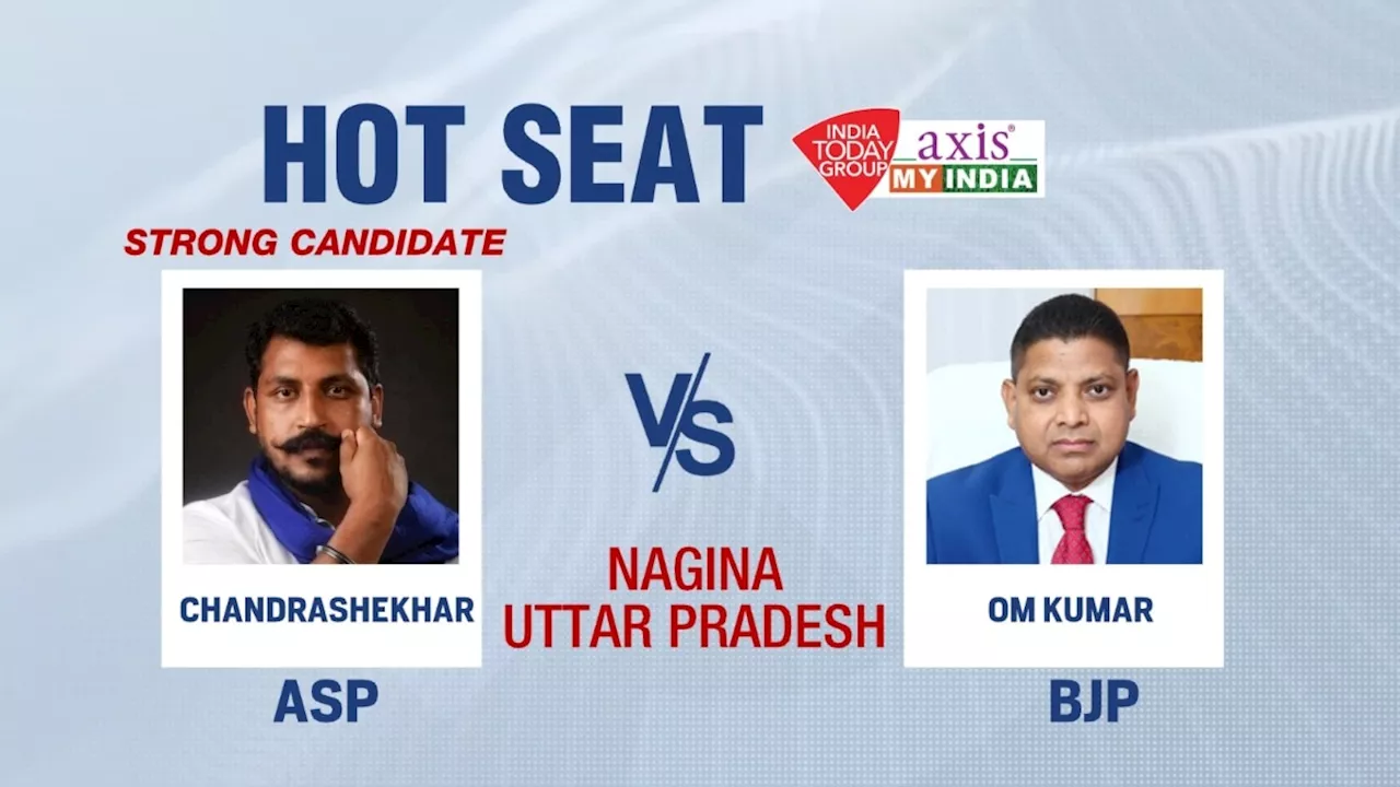 Hot Seat: चंद्रशेखर या ओम कुमार... कौन जीत रहा है नगीना सीट? जानें Exit Poll में किसे मिल रही बढ़त