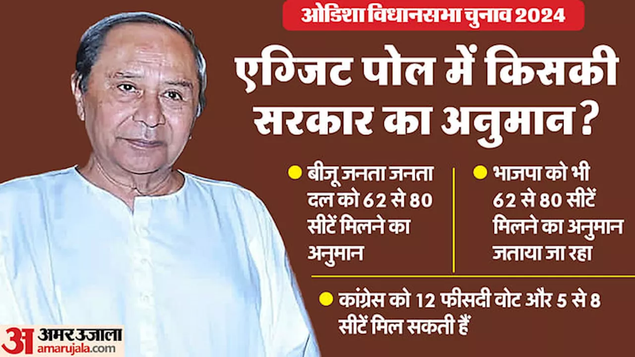 Odisha Exit Polls: सीएम पटनायक की अग्निपरीक्षा, सत्ता मिलेगी या 2004 के बाद पहली बार बहुमत से रह सकते हैं दूर