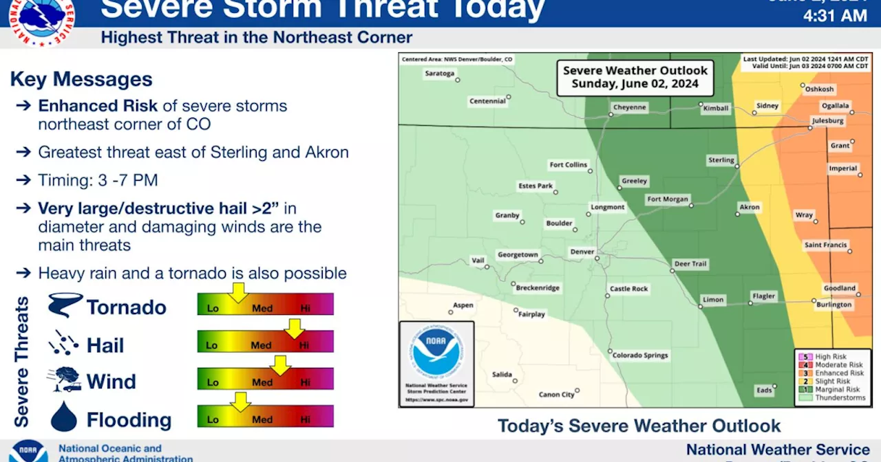 Warming up across Colorado, with highs near 90 degrees in Denver Sunday