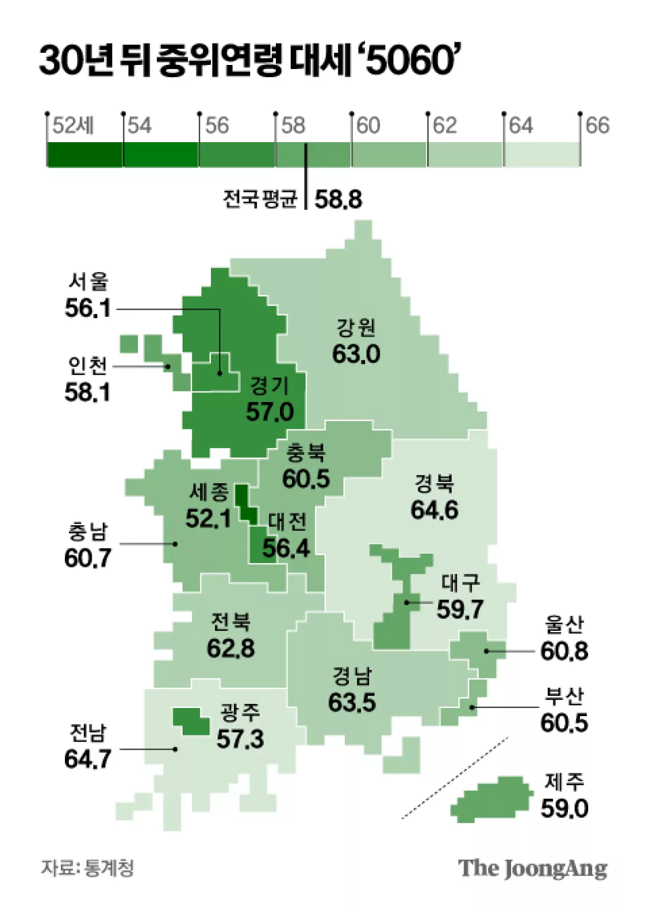 30년 뒤 인구 4627만명…세종·경기 빼고 모든 시도서 감소