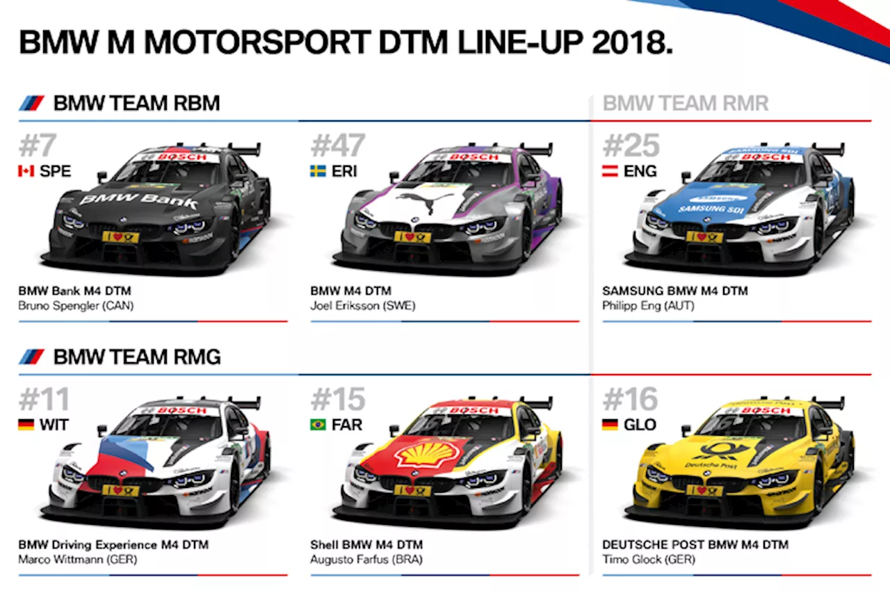 So sehen die sechs BMW M4 DTM für 2018 aus