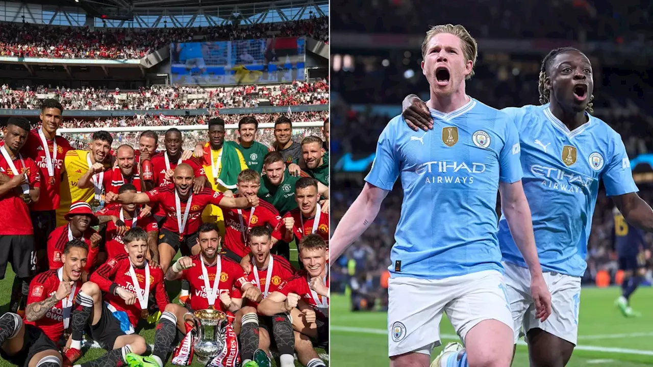 UEFA decide on Manchester United and Man City playing alongside sister clubs in Europe