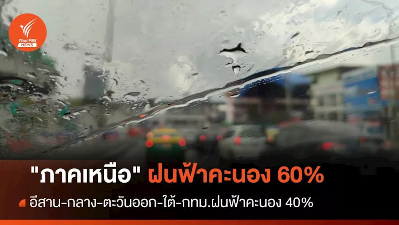 สภาพอากาศวันนี้ 'ภาคเหนือ' ฝนฟ้าคะนอง 60%