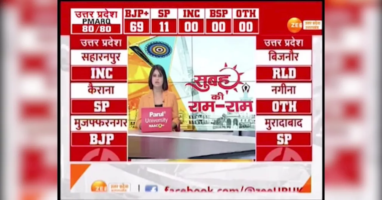 Exit Poll 2024: एग्जिट पोल के आंकड़ों से बीजेपी गदगद, सर्वे से तय...विपक्ष में भय !