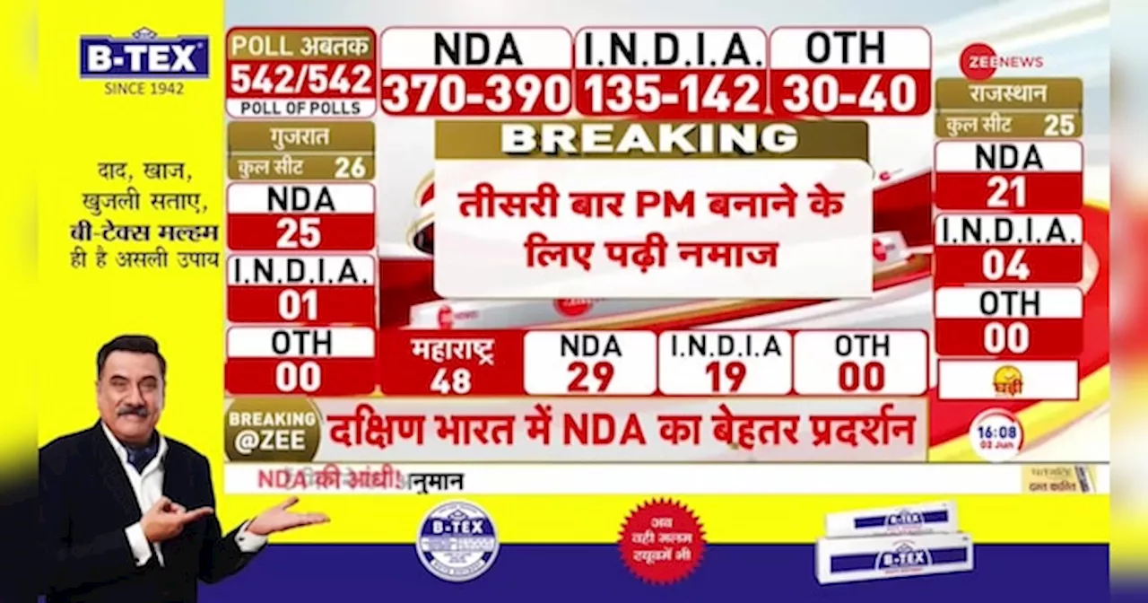 Lok Sabha Election 2024 Exit Poll Live: प्रयागराज में मुस्लिम महिलाओं ने की मोदी के लिए दुआ