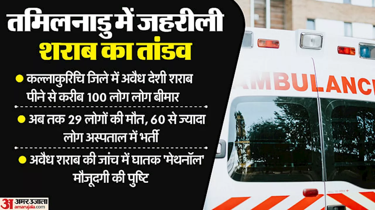 Tamil Nadu: तमिलनाडु में अवैध देशी शराब में मिला घातक मेथनॉल, इसी ने लीं 29 जानें; जानें अब तक क्या-क्या हुआ