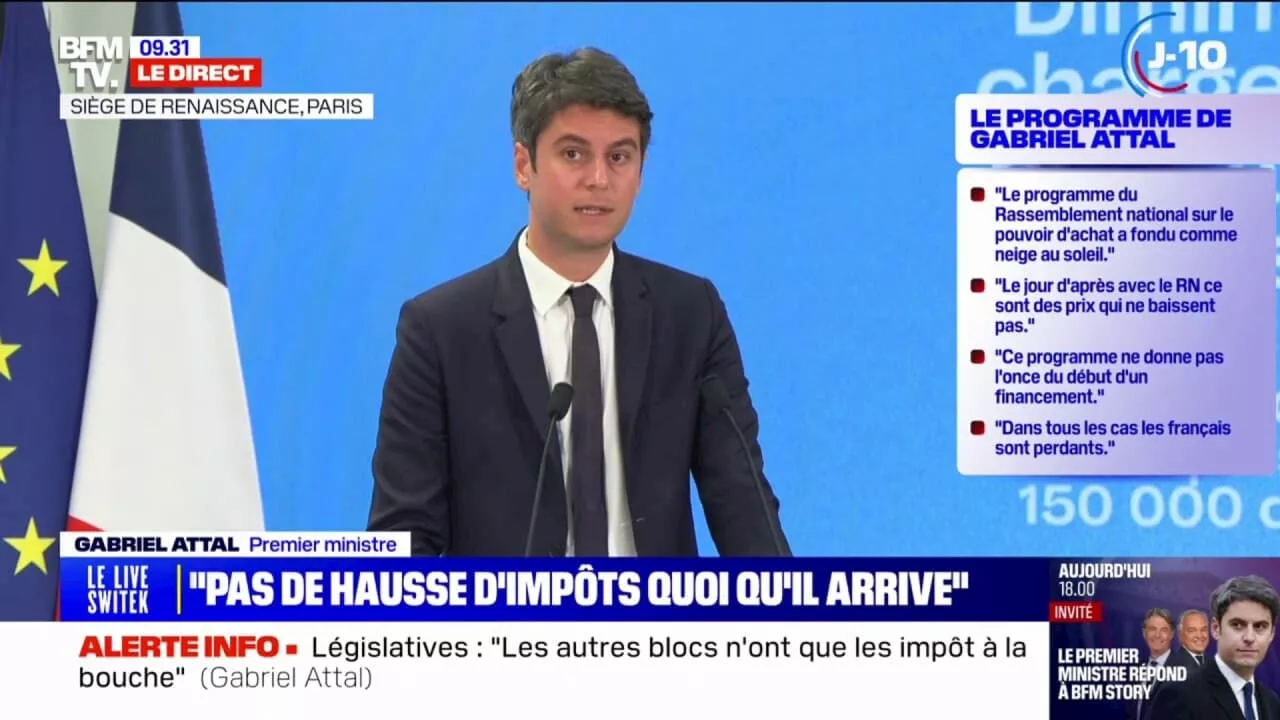 Législatives: le Smic à 1.600 euros, 'ce sont 500.000 emplois qui disparaissent', assure Gabriel Attal