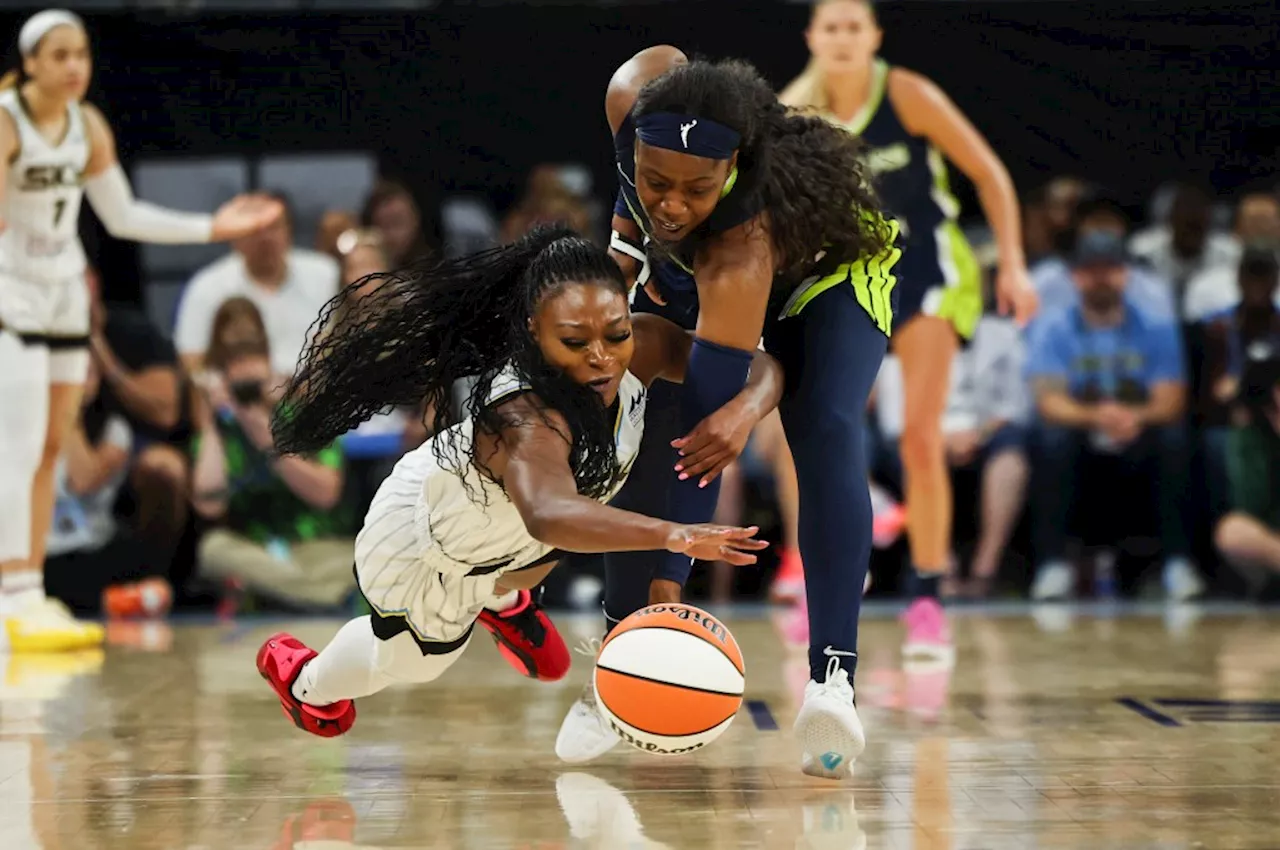 Photos: Chicago Sky beat Dallas Wings 83-72 behind Angel Reese’s 7th consecutive double-double