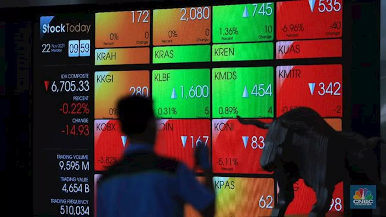 Harga Saham Naik Tak Wajar, BEI Pelototi Saham LIVE