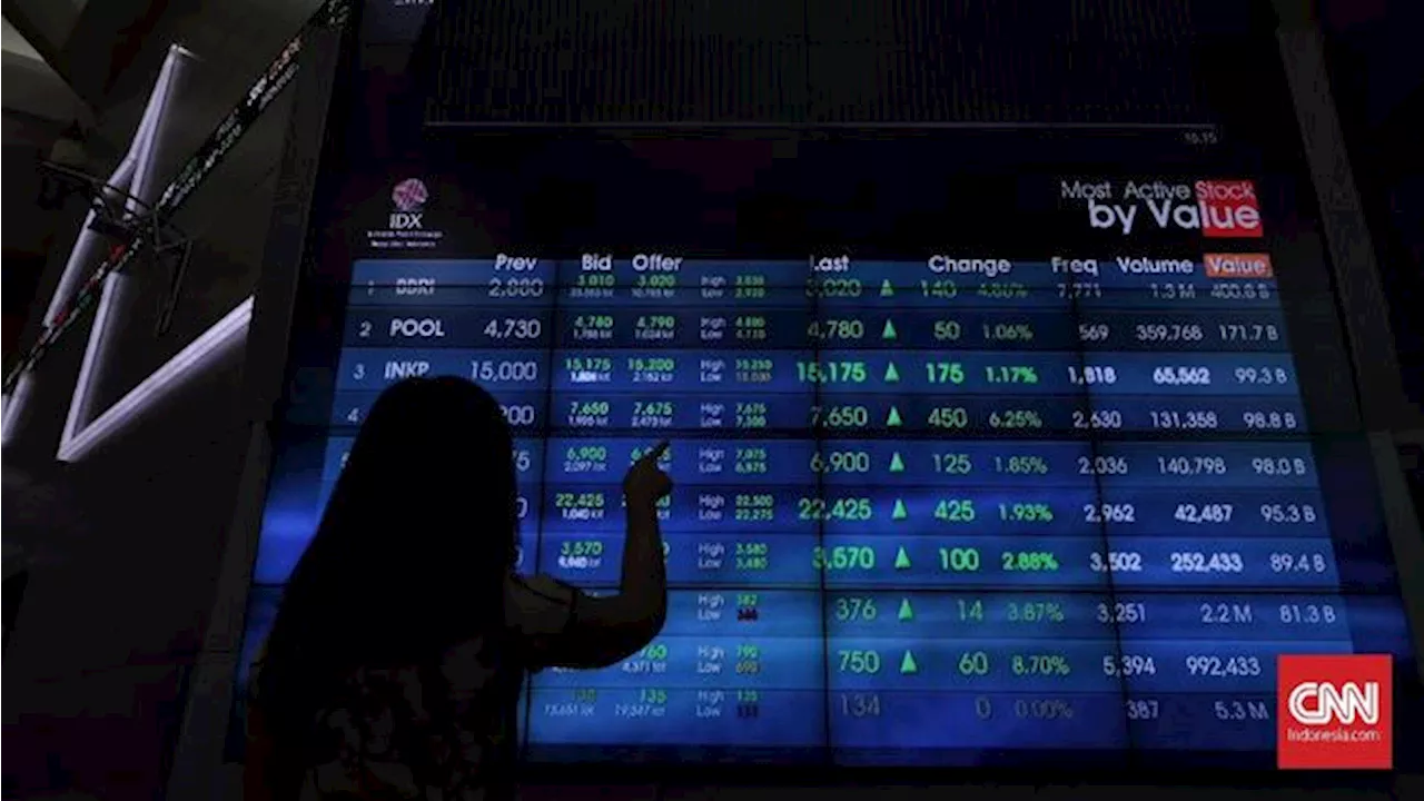 IHSG Berseri ke 6.819 Ditopang 354 Saham Hijau