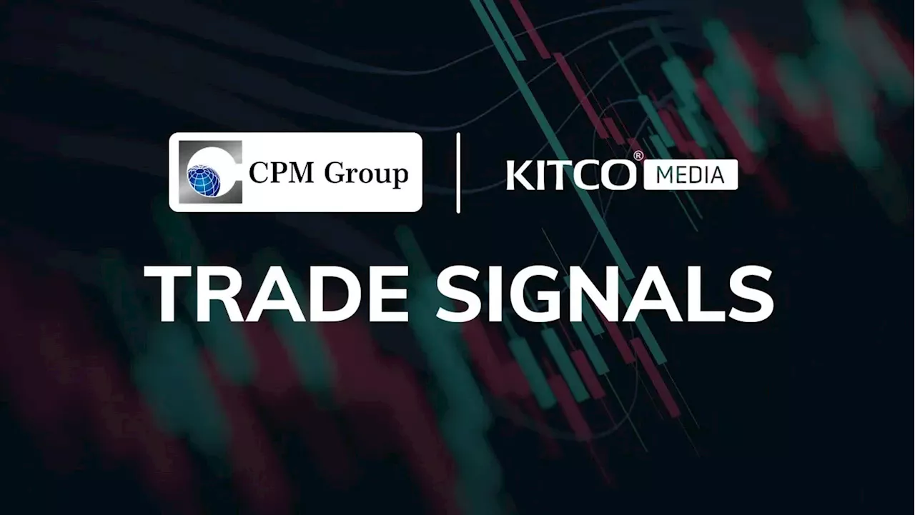 CPM Trade Signal - June 20, 2024