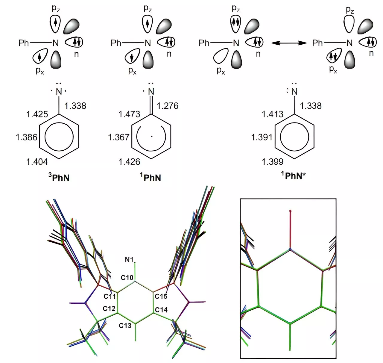 Chemists develop technique for extending nitrene reactions to three days