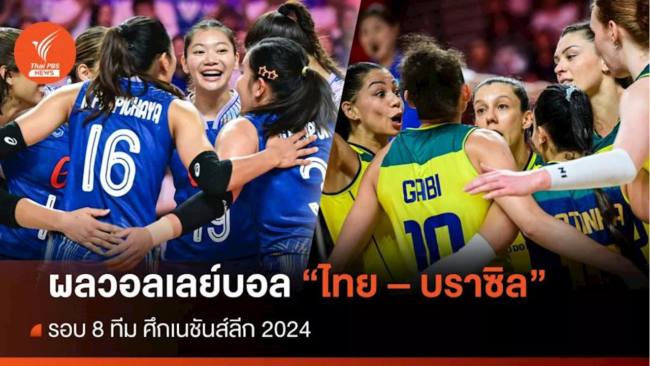 ผลวอลเลย์บอลหญิงไทย - บราซิล รอบ 8 ทีม ศึก VNL 2024