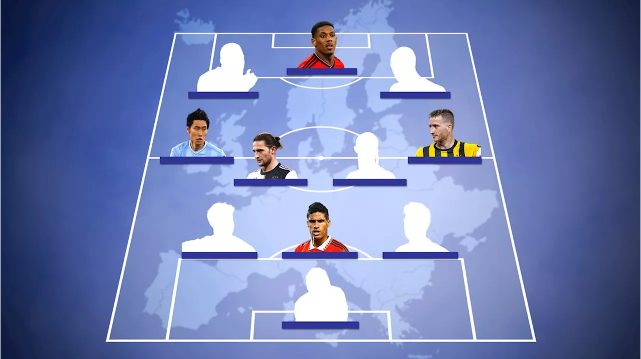 FC Transfervrij: deze topspelers zoeken een nieuwe club