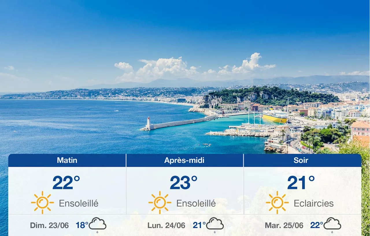 Météo Nice: prévisions du samedi 22 juin 2024